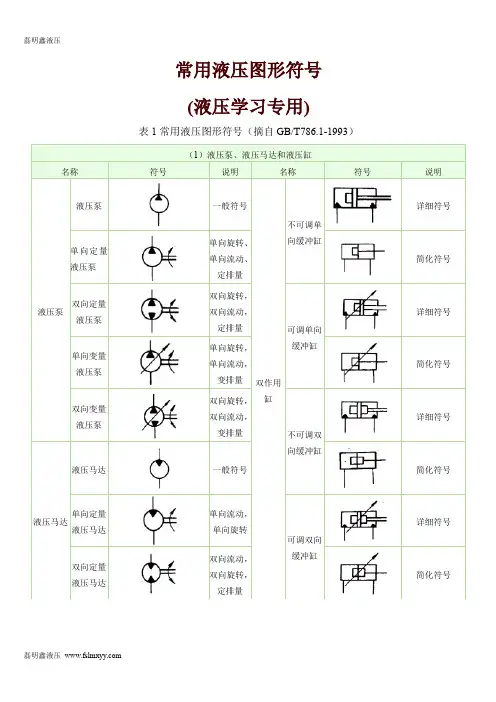 液压阀符号及判断几位几通的方法