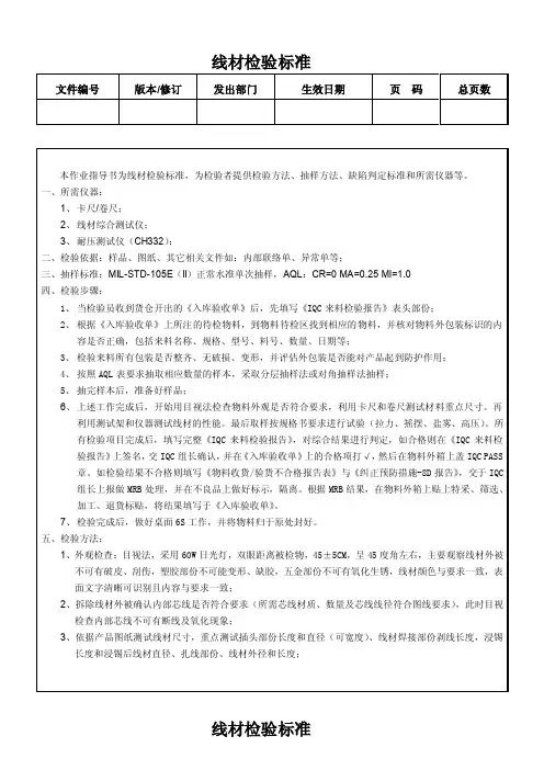 线材检验标准规范1级[策划]