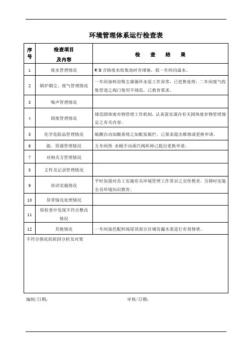 环境管理体系运行检查表