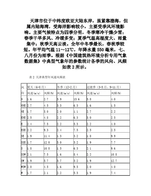 天津气候概况