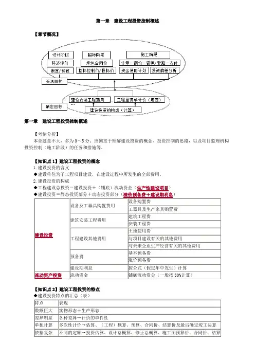 建设工程投资控制概述