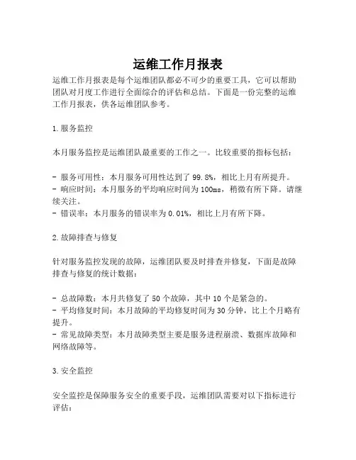 运维工作月报表