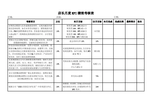 店长月度KPI绩效考核表