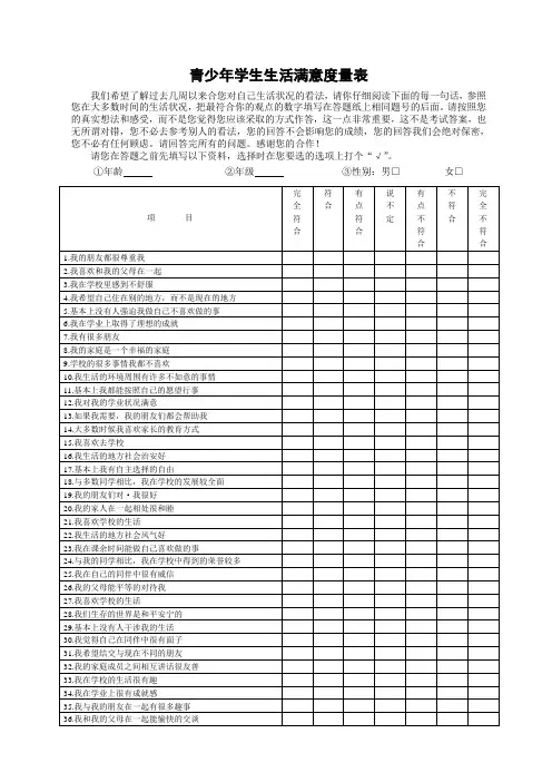 青少年学生生活满意度量表 张兴贵编制