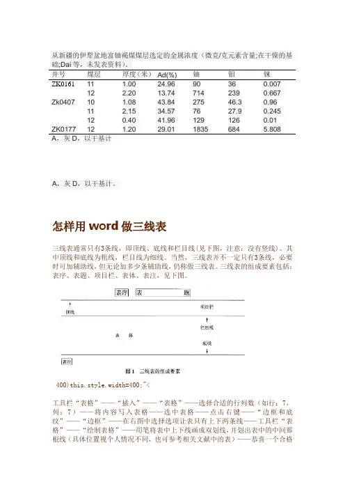 三线表