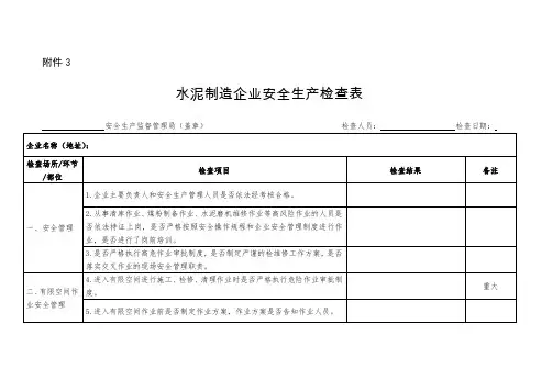 水泥制造企业安全生产检查表
