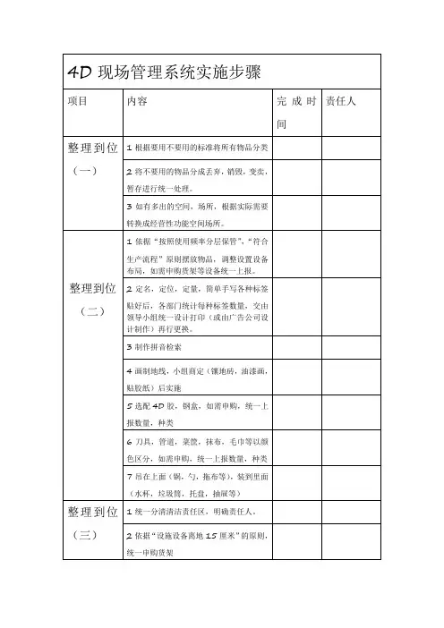 4D现场管理系统实施步骤
