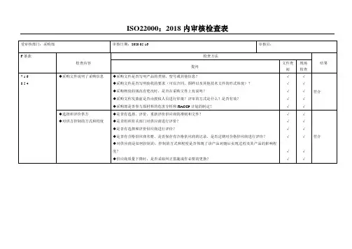 ISO22000： 2018 内审检查表