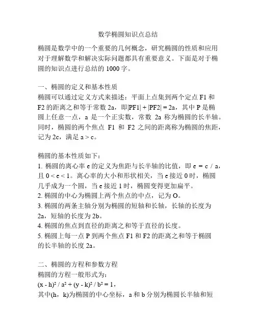 数学椭圆知识点总结