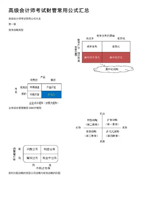 高级会计师考试财管常用公式汇总