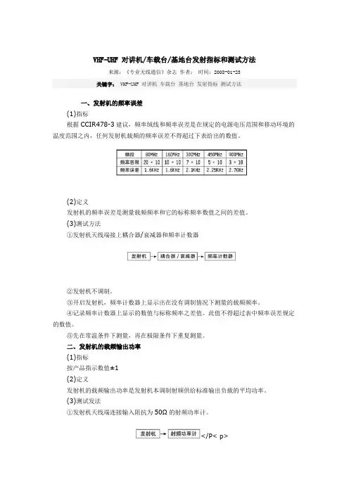 VHFUHF检测方法