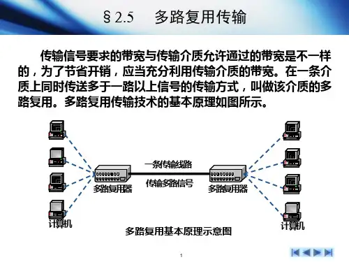 《计算机网络教学资料》第2章数据通信b