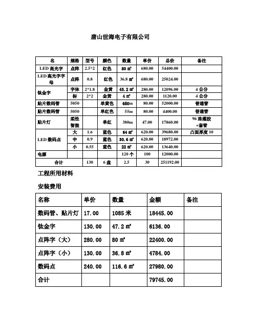 亮化工程预算1
