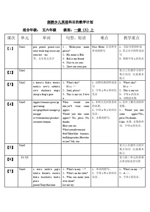 剑桥一级上下册教学计划