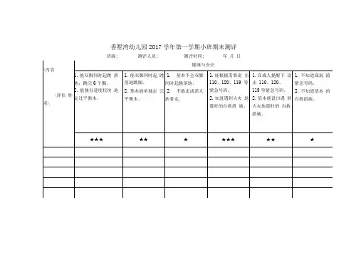 小班幼儿期末测评表