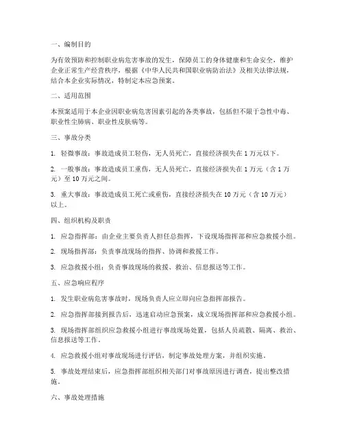 职业病危害事故应急预案