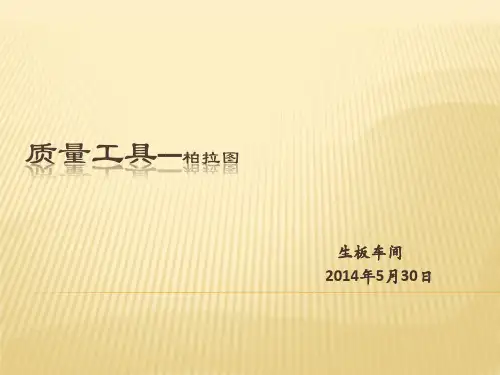 柏拉图