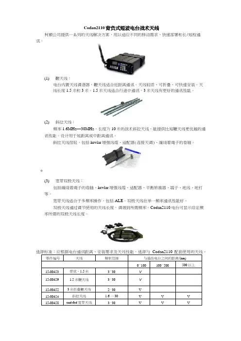 Codan2110背负式短波电台战术天线