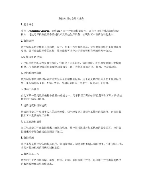 数控知识点总结大全集