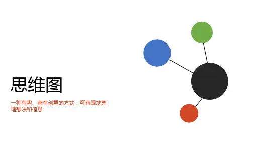万能思维导图模版