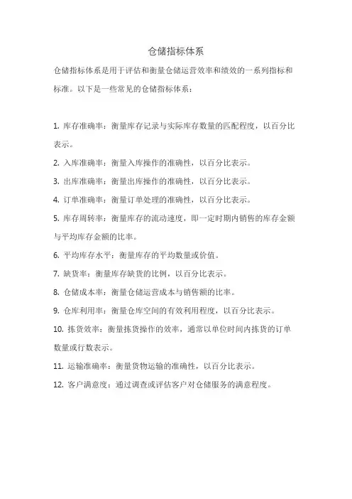 仓储指标体系