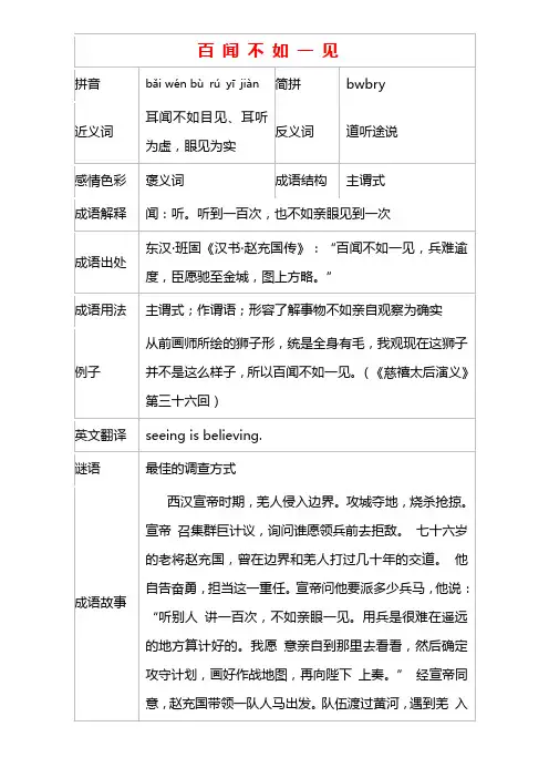 百 闻 不 如 一 见
