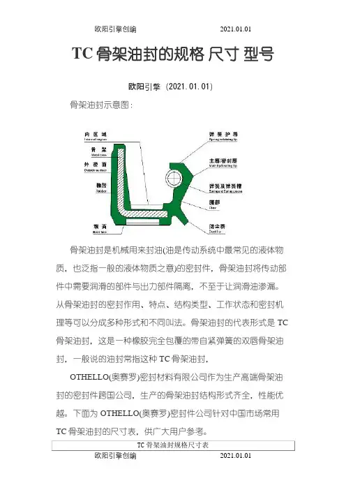 TC骨架油封的规格-尺寸-型号之欧阳引擎创编