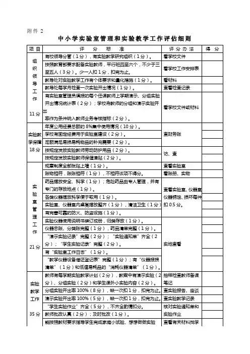 中小学实验室管理和实验教学工作评估细则