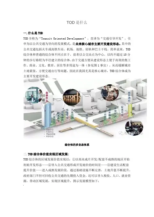TOD是什么