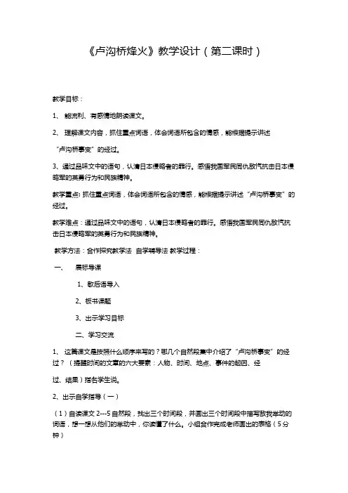 卢沟桥烽火