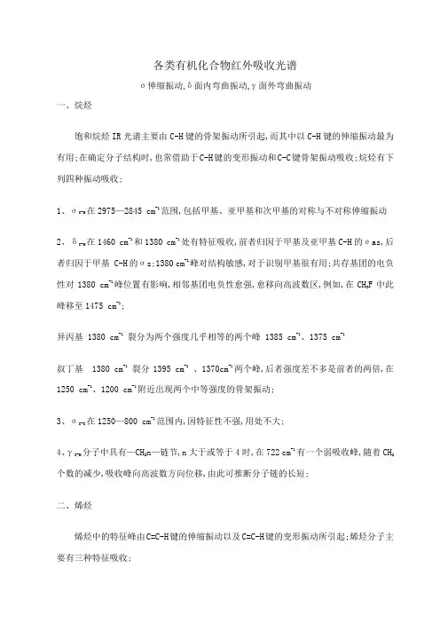 红外各类有机物的红外吸收峰