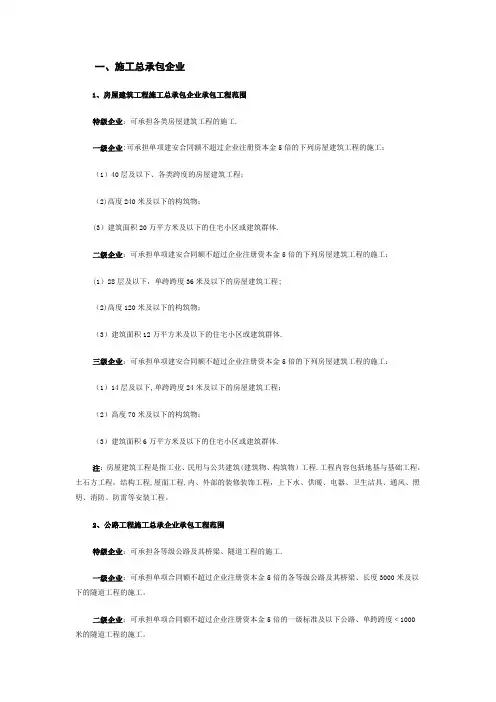 施工企业资质等级承包范围