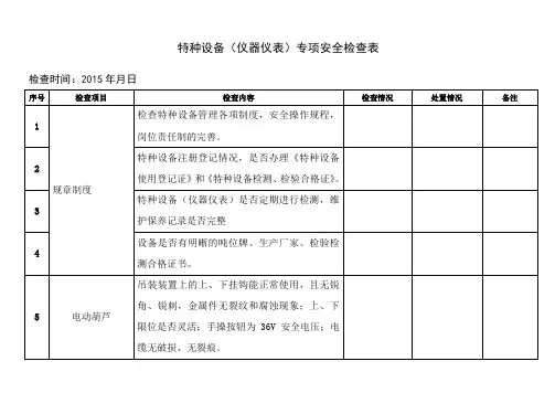 特种设备及仪器仪表检查表