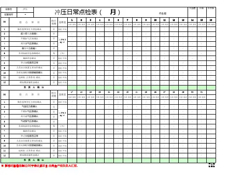 冲压日常点检表