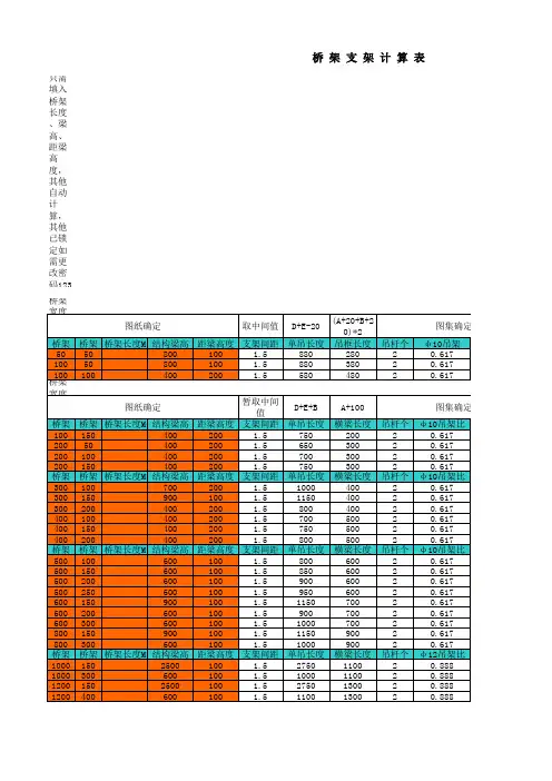 电缆桥架支架重量自动计算表