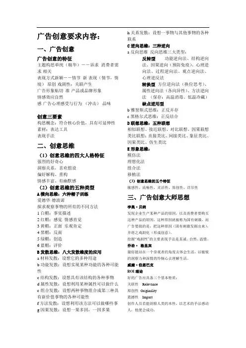 广告创意内容