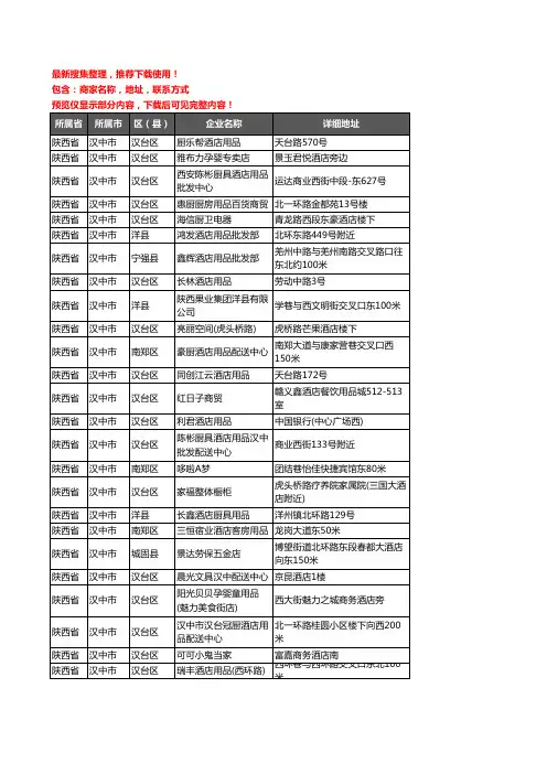 新版陕西省汉中市酒店用品企业公司商家户名录单联系方式地址大全66家