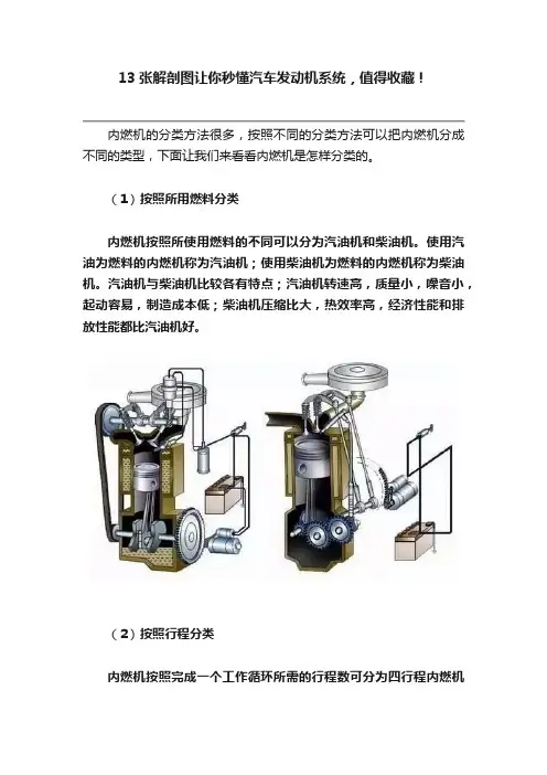 13张解剖图让你秒懂汽车发动机系统，值得收藏！