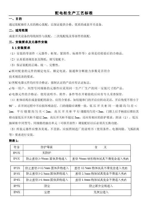 (完整版)配电柜生产工艺标准