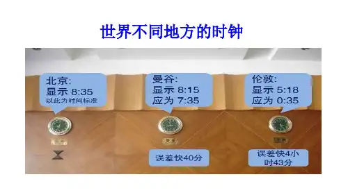 新湘教版七年级地理下册《六章 认识大洲  第一节 亚洲及欧洲》课件_4