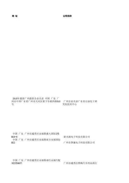 2015年广州最新企业名录