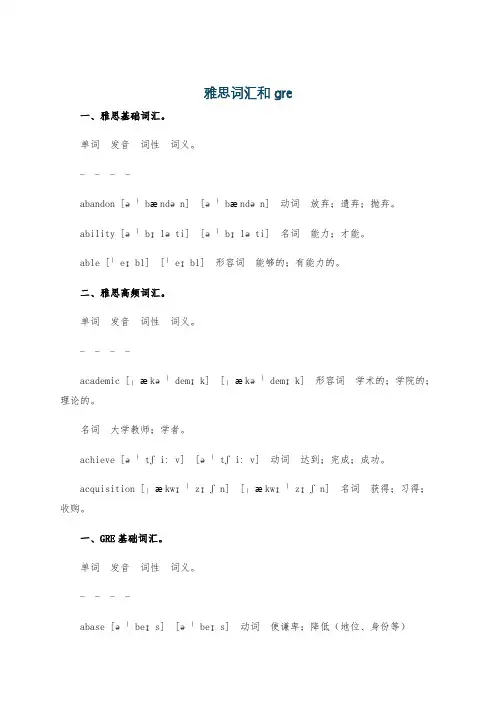 雅思词汇和gre