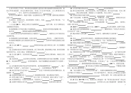 历史(100道)填空题