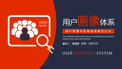 用户画像体系PPT课件：用户画像体系维度场景及方法