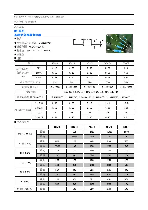 RE系列高稳定金属膜电阻器