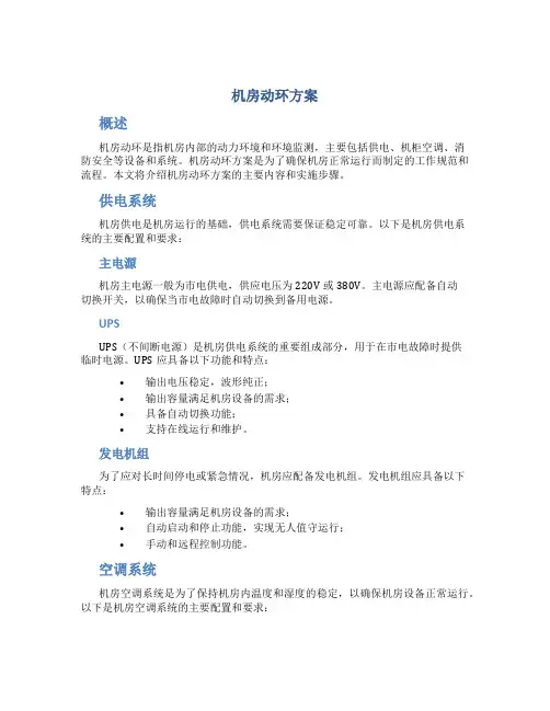 机房动环方案