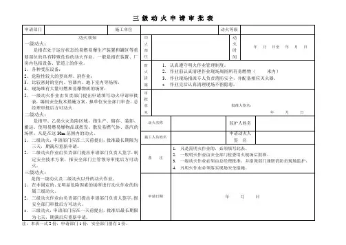 三级动火申请审批表