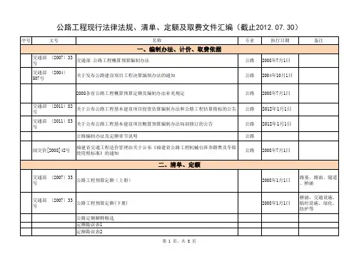 目录(公路造价 文件汇编)