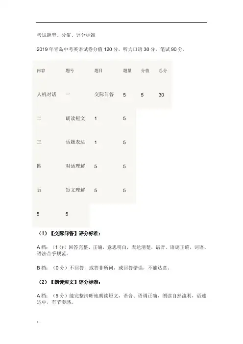 青岛中考英语人机考试各题型答题技巧及注意事项