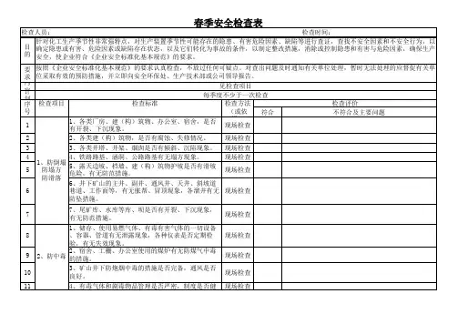 各项安全检查表